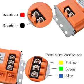JRAHK 36V-84V 45A řídící jednotka BLDC motroru. výkon 4000W - 2