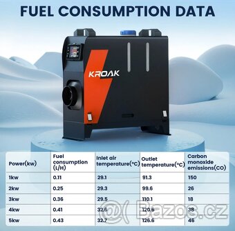 Naftové topení 12V/24V 8kw (verze s bluetooth) NOVÉ  - 2