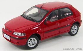 Kúpim FIAT PALIO 1:18 - 2