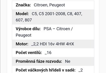 Hlava válce motoru 2,2 hdi Peugeot a Citroën - 2