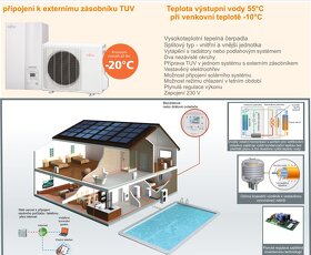 Tepelné čerpadlo Fujitsu Waterstage 6 kW split, NOVÉ - 2