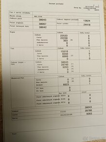 Konica Minolta Bizhub C 258 - 2