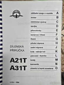 Avia návod k použití - 2