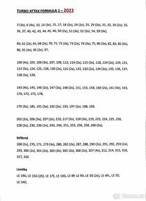 Karty Formule 1 Turbo Attax 2023 - 2