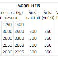 Hlinikové nájezdy bez hrany 115/32 - skladem - 2