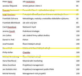 Management a řízení lidských zdrojů - 2