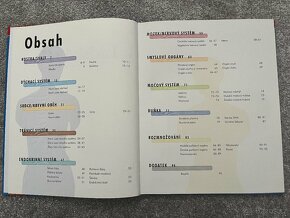 Vědomosti v kostce -  Lidské tělo - 2