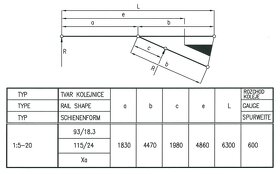 KOUPÍM úzkorozchodnou výhybku 600mm / VYMĚNÍM - 2