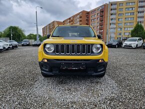 Jeep Renegade,2.0d,103KW,SPORT,MANUÁL,4x4,R.V.2016 - 2