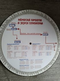 DaF kompakt A1-B1 Ubungsbuch - 2