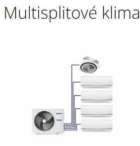 klimatizace - Multisplit - NORDline SUV5-H42/3CHA-N - AKCE - 2