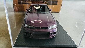 Nissan R33 GREDDY limited edition 80Ks - 2