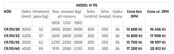 Hlinikové nájezdy bez hrany 115/35 - skladem - 2