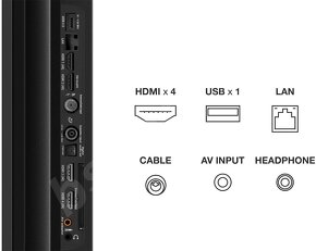 Nová TOP QLED MiniLED 65" TV, 2.1 zvuk, záruka 5let - 2