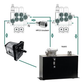 HPCO šroubení 3/4" k propojení hydraulických rozvaděčů 80 li - 2