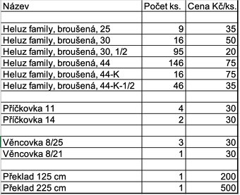 Prodám cihly Heluz - zbytek ze stavby - 2