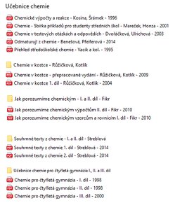 Balíček učebnic chemie v PDF formě - 2