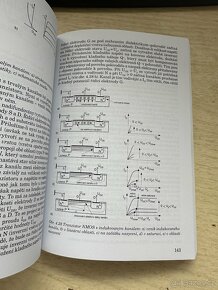 Elektronika - 2