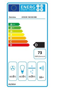 Nová elektrolux digestoř - 2