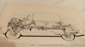 Polski Fiat 125 P - popis , údržba , opravy - 125P příručka - 2