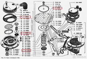 Sada do pal. pumpy Gaz 69, UAZ, VOLHA, BRDM-2, GAZ-66 - 2