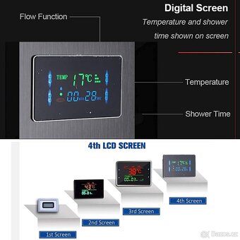 NOVÝ sprchový panel s LED a LCD displejem - 2