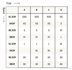 Kojicí podprsenka SKIMS (vel. XL) - 2