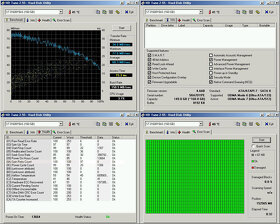 HDD Seagate Barracuda 160 GB, 3.5", SATA, 7 200 ot./min. - 2