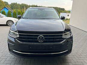 VW Tiguan 1.5TSi DSG 2021 - 2