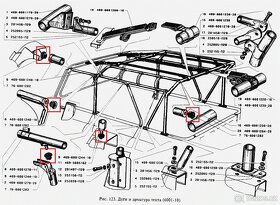 Vložky do konstrukce střechy UAZ 469 / GAZ69 - 2