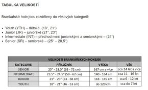 Brankářská hokejka Reebok 7000 Yth (NOVÉ) - 2