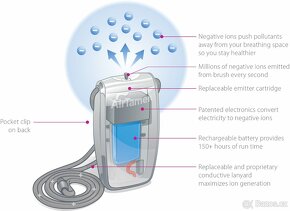 Osobní čistička vzduchu AirTamer A320 - 2