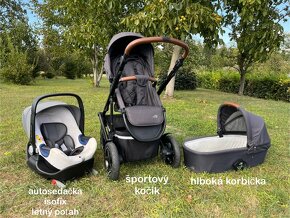 Set kočárek Britax Romer Smile III +korba+autosedačka+isofix - 2