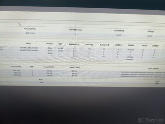 Ant_miner s9k - 2