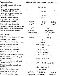 Bruska na otvory BDU 250 A - 2