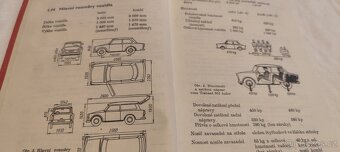 TRABANT 600 / 601 manuál na veterána - údržba a opravy vozů - 2