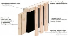 Protihlukový plot, dřevěný plot - 2