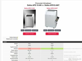 MOBILNÍ KLIMATIZACE DAITSU APD-12 AN a DAITSU - 2