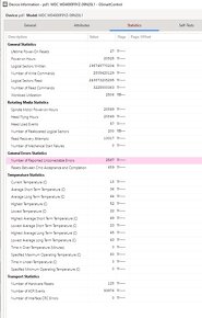 4TB disky WD - 2