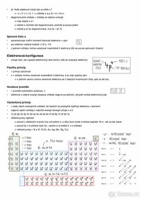 Maturitní otázky CHEMIE - 2