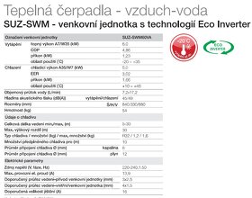 Tepelné čerpadlo Mitsubishi Ecodan split 6 kW, NOVÉ - 3