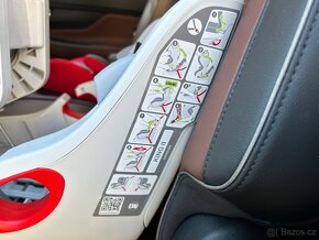 Britax Romer King II. Nejlepší sedačka bez Isofix - 3