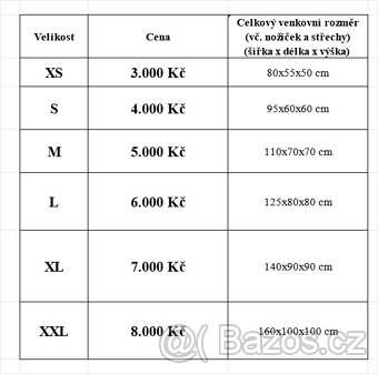 Přístřešek pro psa PALUBKY (síly 2 / 1,5 cm), 6 velikostí - 3