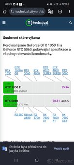 Gtx 1050 TI ZOTAC - 3