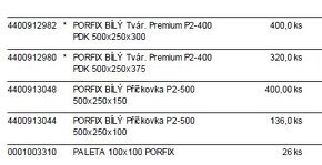 Tvarnice na prodej - 3