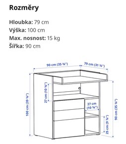 Přebalovací stůl Ikea - 3