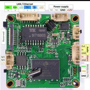 WIFI Kamera _ IMX291 _ low Lux SONY STARVIS - 3