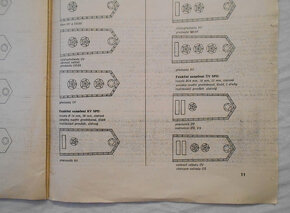 Stejnokrojový předpis Svazu požární ochrany v ČSR - 1987 - 3