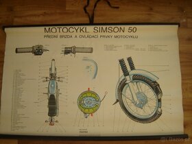 výukové plakáty , tabla motocyklu simson originál 3 ks - 3