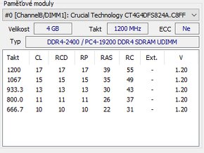 16GB DDR4 2400 CL17 1,2V zn. Crucial - 3